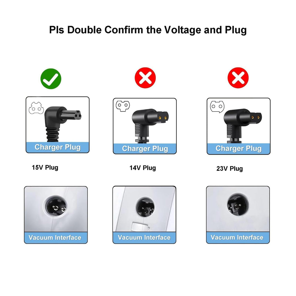 15V Charger Replacement for Black and Decker Dustbuster HLVA315J HH1315JO42 HLVA315J22 HNVB115J10 Power Cord Adapter