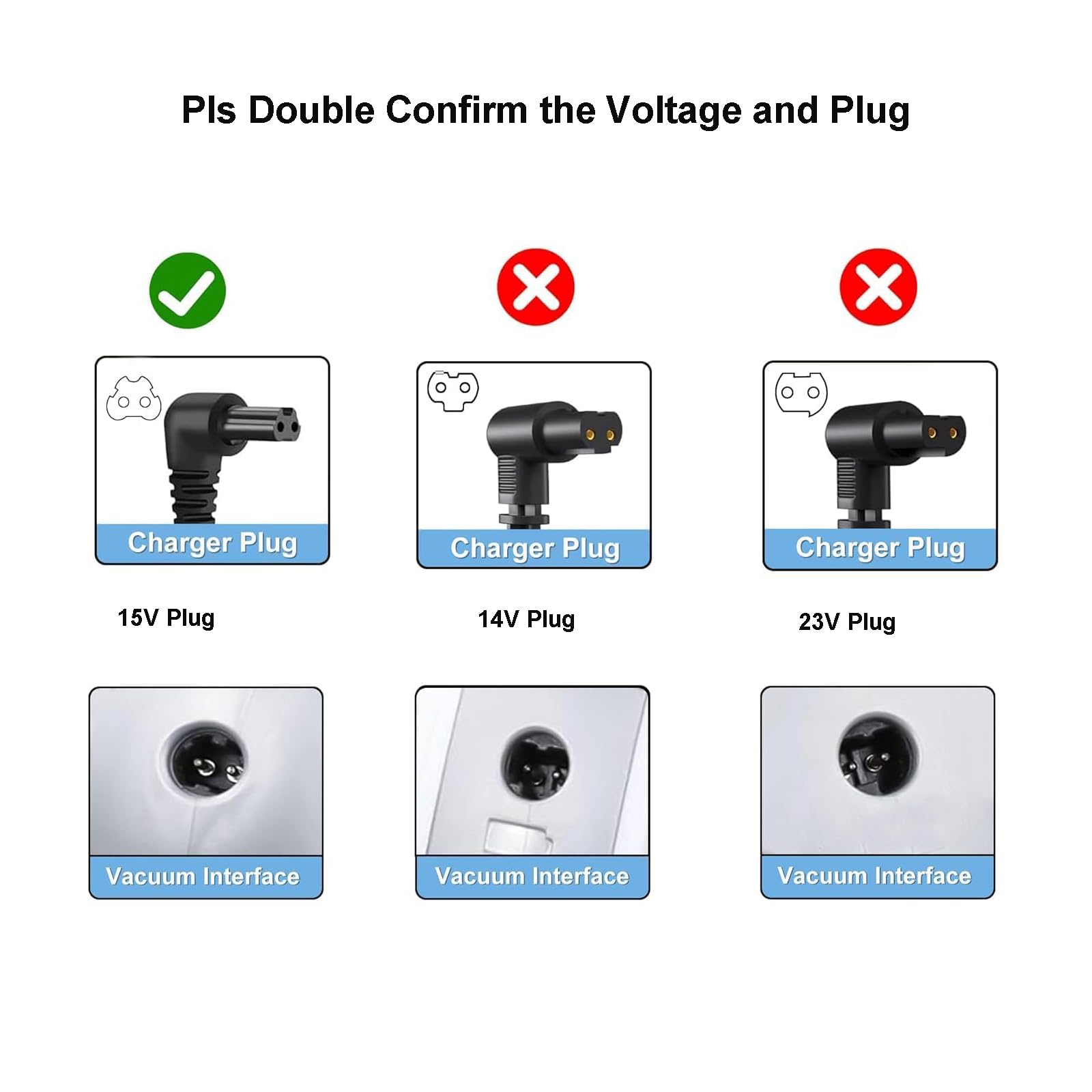15V Charger Replacement for Black and Decker Dustbuster HLVA315J HH1315JO42 HLVA315J22 HNVB115J10 Power Cord Adapter