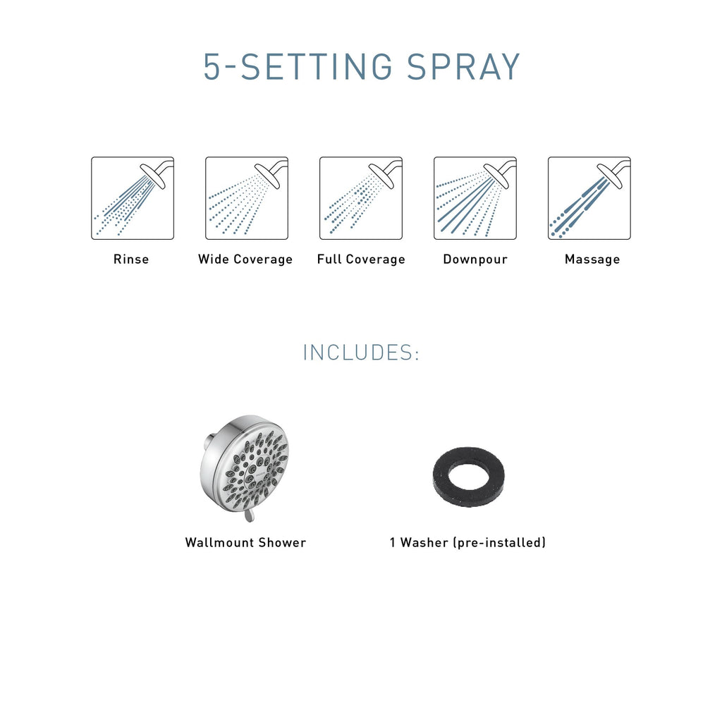 Moen Ignite Five-Function 3 3/4" Diameter Spray Head Wallmount, Spot Resist Brushed Nickel, 20090SRN