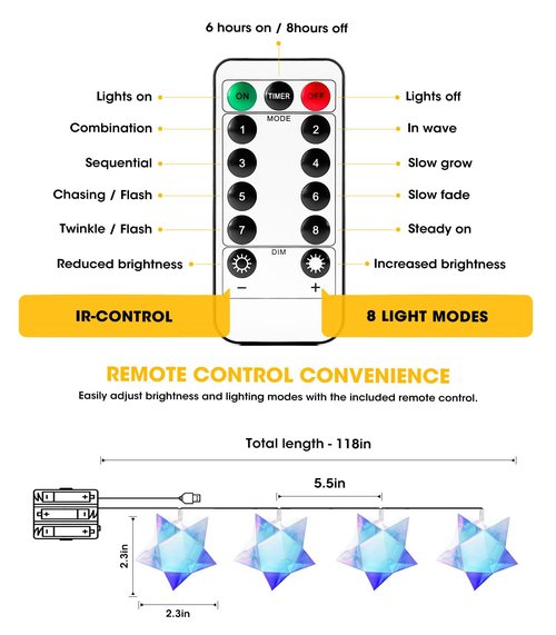 AceList Iridescent Decor 10Ft Star String Lights 20 LED USB/Battery Operated String Lights Indoor/Outdoor, Holographic Decor for Christmas Birthday Party Tent(White)