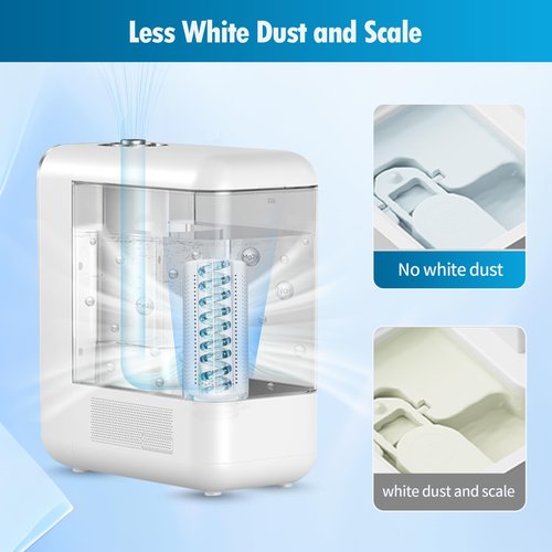 Gazeer 3-Pack Humidifier Demineralization Cartridge Compatible with Dreo Humidifiers HM512S/612S,HM713,HM713S/813S and HM717S Models,Prevents Hard Water Build-Up|Filters Mineral|Eliminate White Dust
