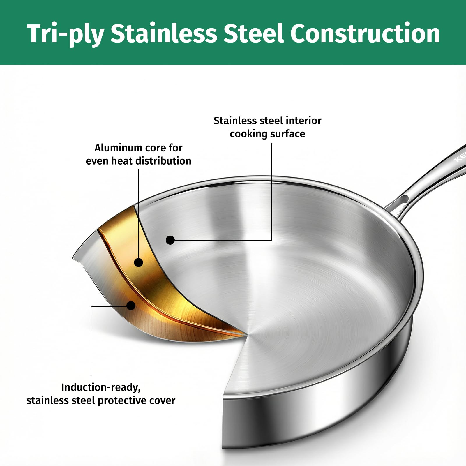 KEGDAN 12 Inch Stainless Steel Pan, 5pcs Tri-Ply Stainless Steel Frying Pan with Lid, Dishwasher & Oven Safe, Induction Cooking Skillets, Fast & Even Heat and Detachable Handle