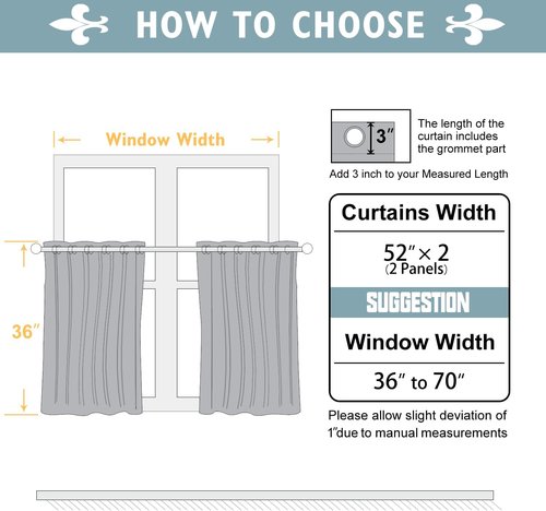 ChrisDowa Small Window Curtains - Thermal Insulated Grommet Room Darkening Panels, Aqua, 52 x 36 Inch