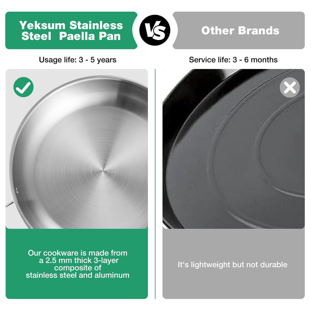 Yeksum Tri-Ply Stainless Steel Paella Pan Large Saute Pan with Lid (Stainless Steel, 13.5 INCH)