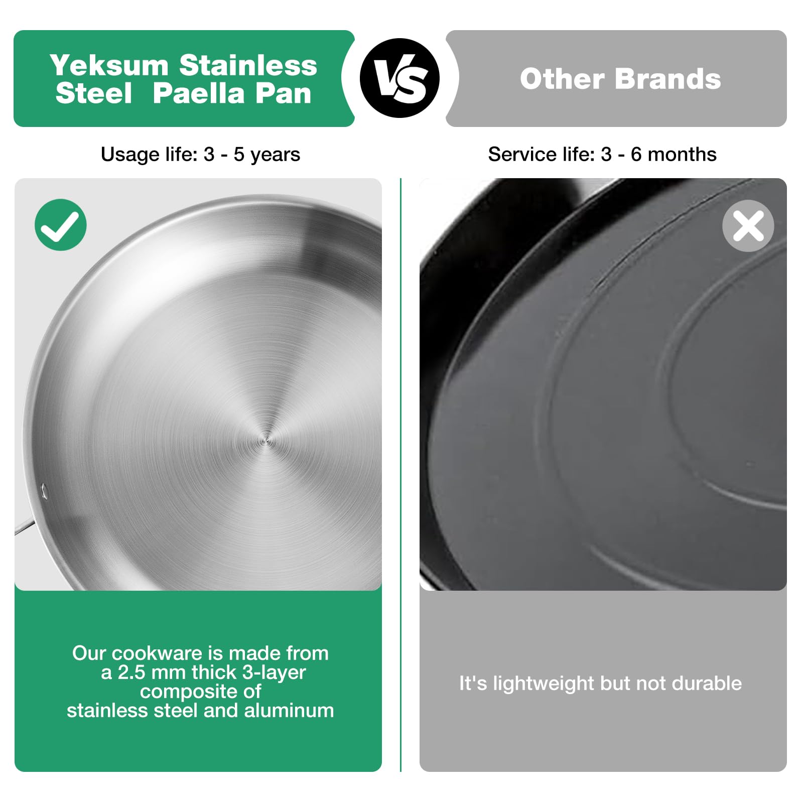 Yeksum Tri-Ply Stainless Steel Paella Pan Large Saute Pan with Lid (Stainless Steel, 13.5 INCH)