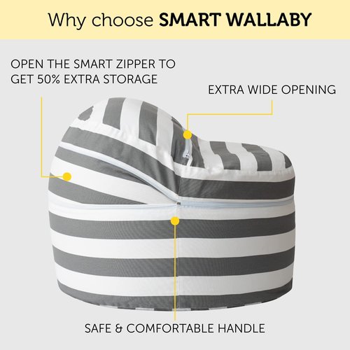 SMART WALLABY Stuffed Animal Storage Bean Bag Chair | 2 Sizes in 1 | 100% Cotton Washable Kids’ Plush Toys Organizer | XL to XXL Expandable Premium Soft Toys Pouf Royal Grey