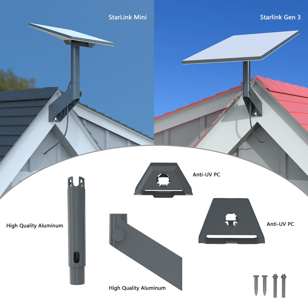 TIUIHU Starlink Mount,Adjustable Starlink Short Wall Mount,Starlink Pipe Adapter for Starlink Gen 3(V3)/Starlink Mini,Starlink roof Mount