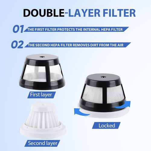 4 Pack Washable Replacement Filters Compatible with Bissell AeroSlim Lithium Ion Cordless Handheld Vacuum 29869, 29861, 29867, 29868, 2986, Part# 1624405