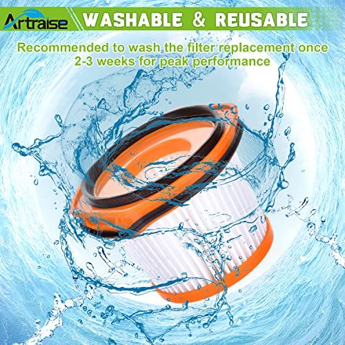 Replacement HEPA Filters for Shark Wandvac WS620 WS630 Series, 4-Pack