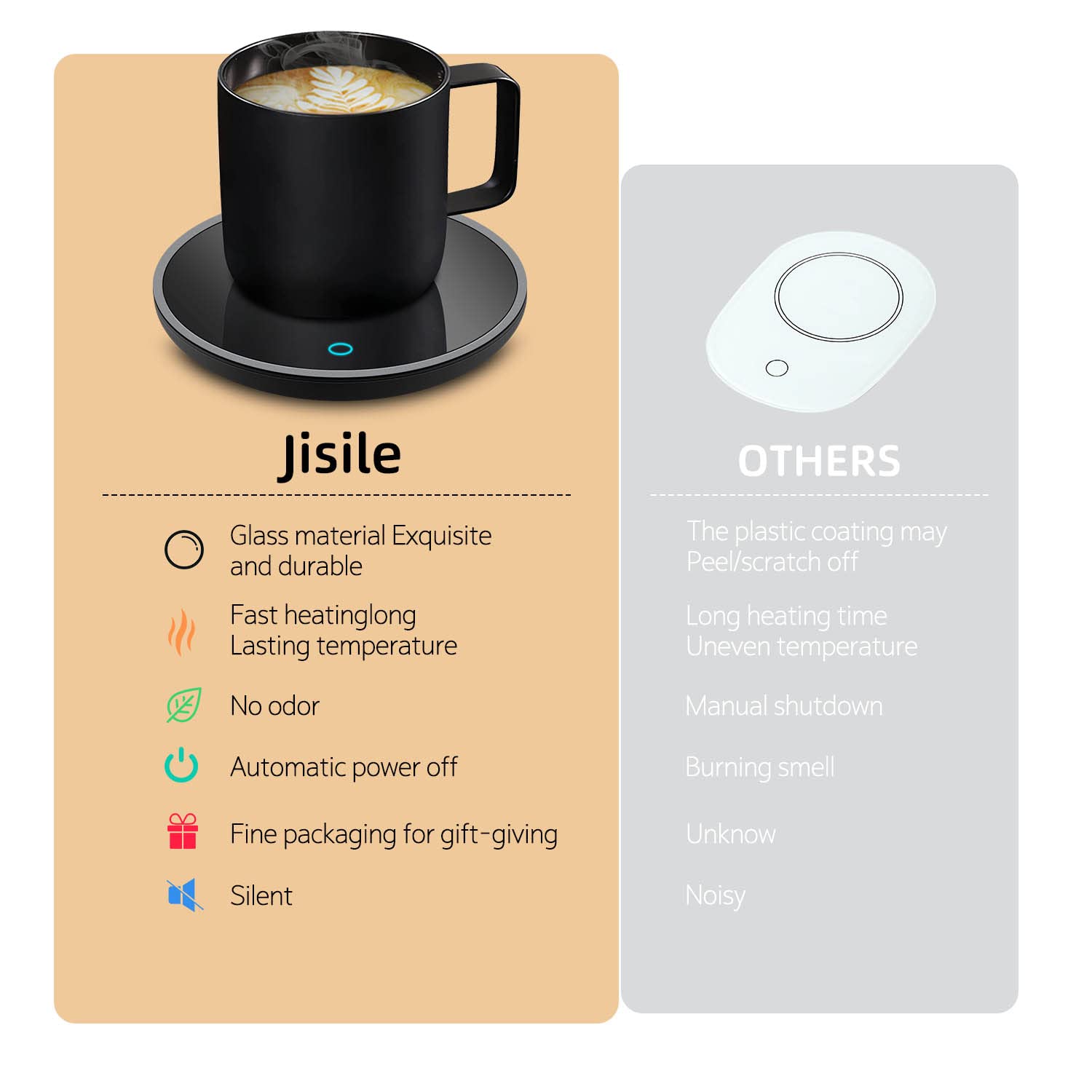 Jisile Candle Warmer, Coffee Mug Warmer, Coffee Cup Warmer with Pressure-Induced Auto ON/Off, Beverage Warmer Plate for Milk Tea, Coffee Accessories for Home Office Desk