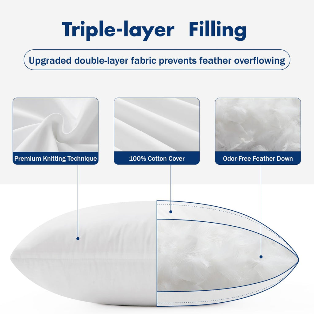 MIULEE 14x36 Inch Down Feather Pillow Insert,Fluffy and Comfy Throw Pillow with Cotton Fabric for Bed Couch and Sofa