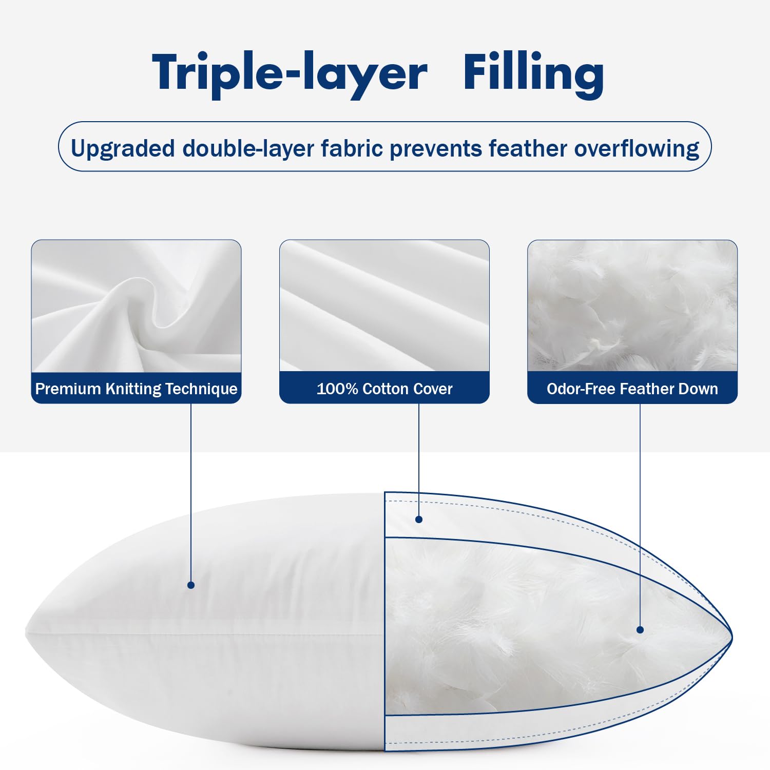 MIULEE 14x36 Inch Down Feather Pillow Insert,Fluffy and Comfy Throw Pillow with Cotton Fabric for Bed Couch and Sofa