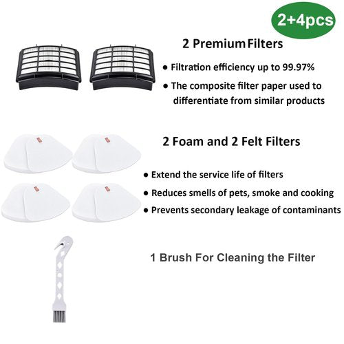 2+4 Filter Replacement Set for Shark Navigator Lift-Away Upright Vacuum Cleaners – Compatible with NV350, NV351, NV352, NV355, NV356, NV360, NV370, UV440, UV540 – Compare to XFF350 & XHF350