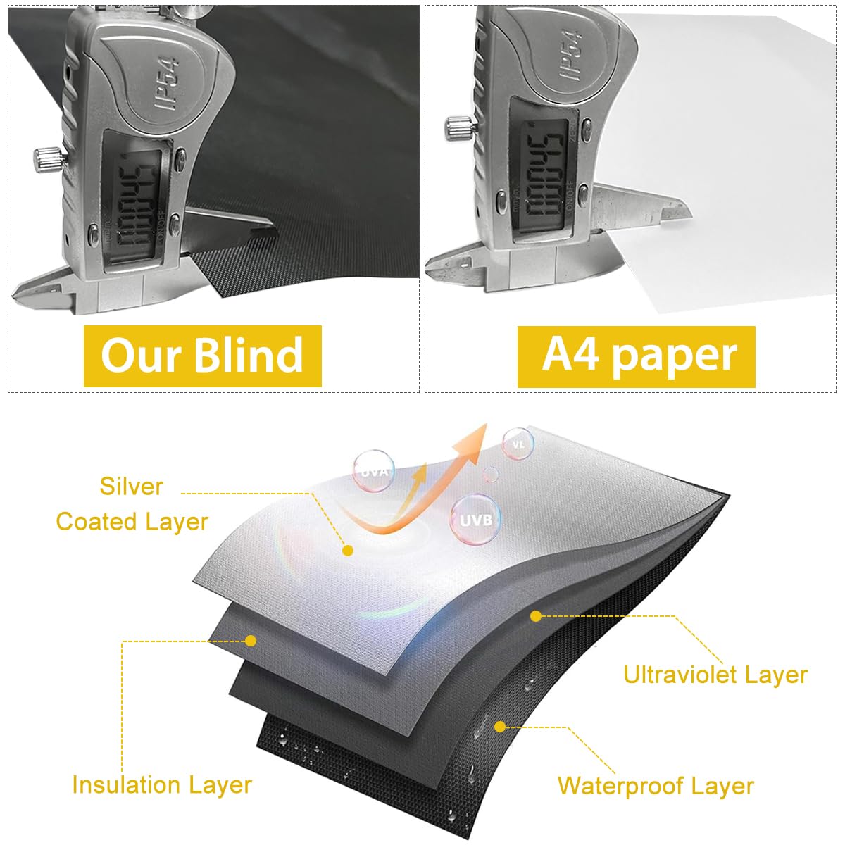 100% Blackout Window Cover Curtains for Bedroom 57x40Inch,No Drill,DIY Cut Portable Removable Black out Shades Blinds Cover for Baby Nursery,RV,Media Room,Hook&Loop Tape Straps Stickers,Magnetic Clips