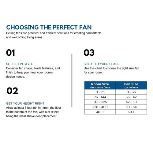 Progress Lighting P2540-3030K Harranvale Ceiling Fans, 5 Blade, White