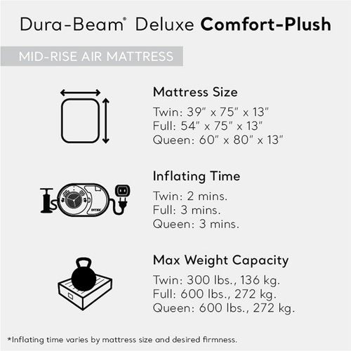 Intex Mid-Rise Air Mattress - Built-in Pump & Dura-Beam Deluxe Comfort, Full Size | Portable Luxury Travel Bed for Adults