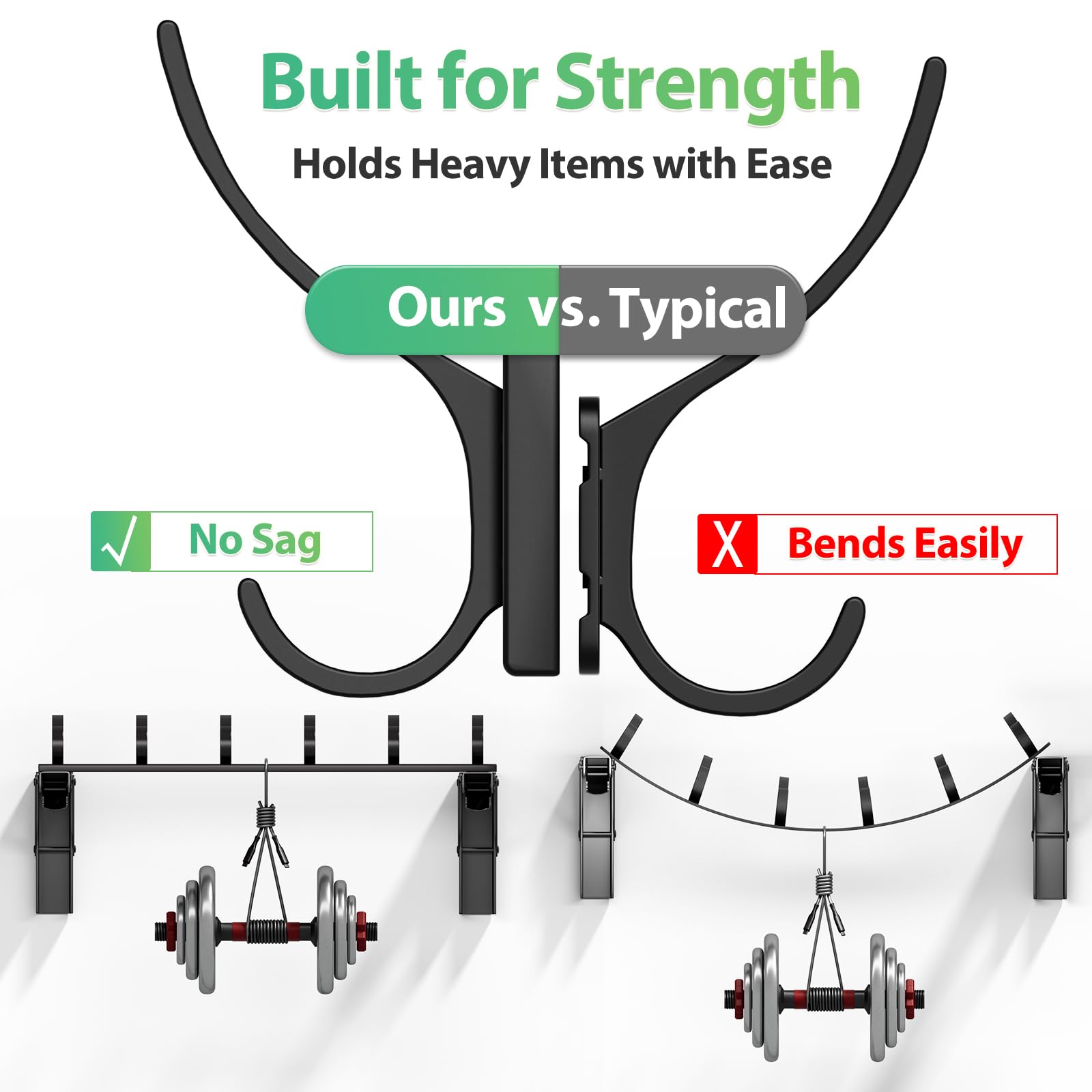Geobella Coat Rack Wall Mount with 6 Hooks (Black, 1 Pack), Heavy Duty Coat Hooks Wall Mount for Entryway, Bedroom, Closet, Wall Hooks for Hanging Hats, Bags, Purses