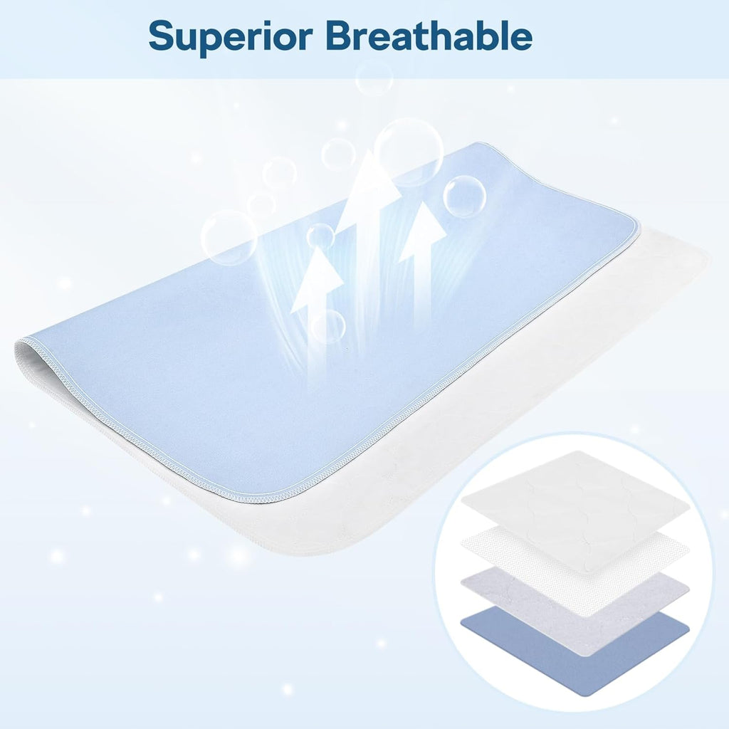Regine Switzerland Incontinence Bed Pads - 36" x 38" Washable & Quick-Drying Underpads for Kids, Adults, and Pets