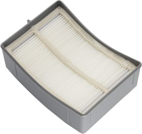 Lemige Vacuum Filters - Replacement Parts for Shark Lift-Away DLX NV580 Series | 2 Post & 4 Foam Filters