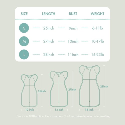 ANYEDDE Baby Swaddle 2-Pack - Arms Up Design with Removable Cuffs & 2-Way Zipper, Gray Stars, Breathable Cotton for 3-6 Months