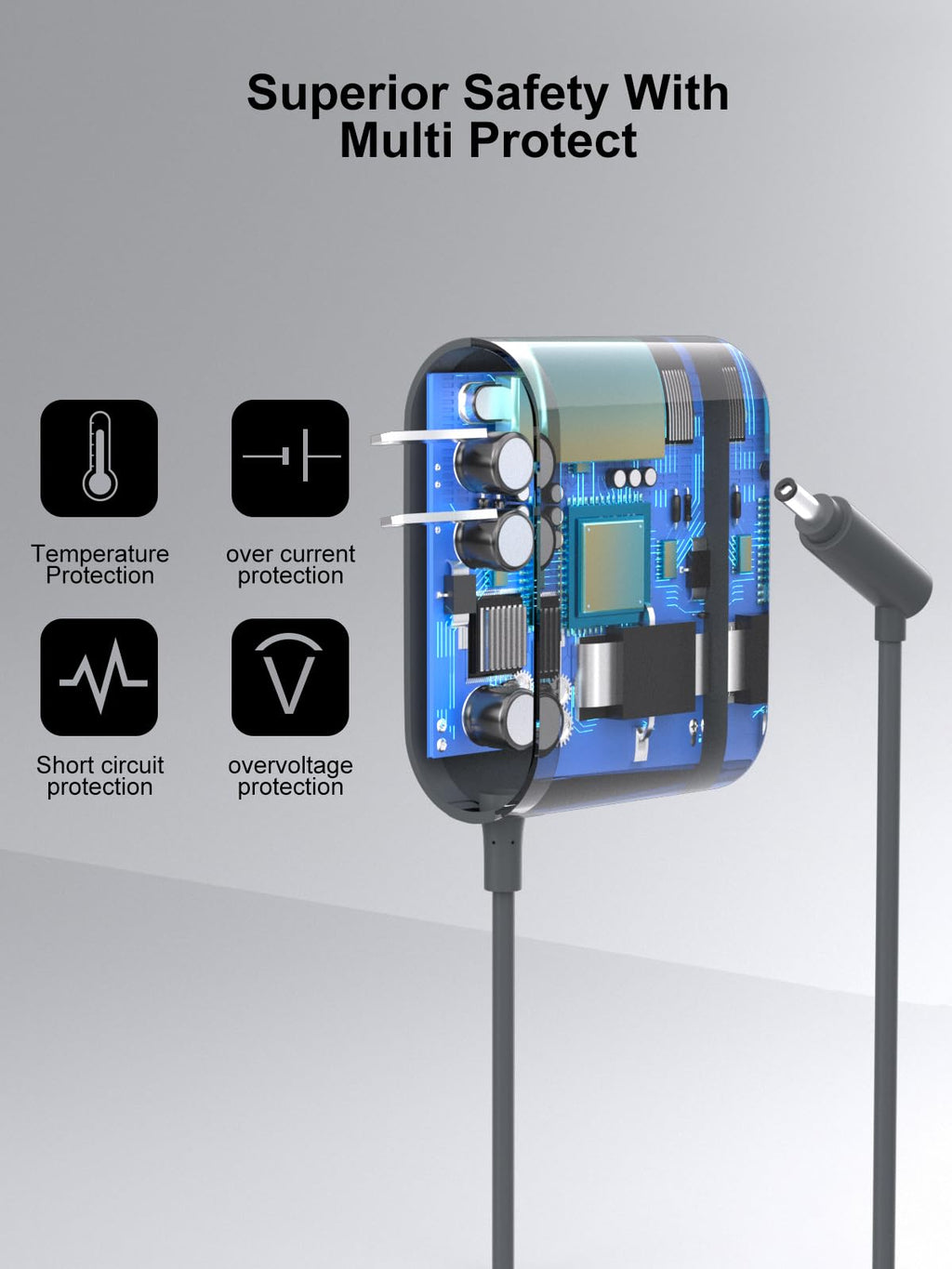 Tinkon 26.1V Charger Compatible with Dyson V6 V7 V8 Car+Boat