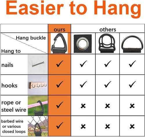 Extension Cord Organizer - 8 Pack Heavy Duty Storage Straps for 100ft Cords | 16-Inch with Triangle Buckle