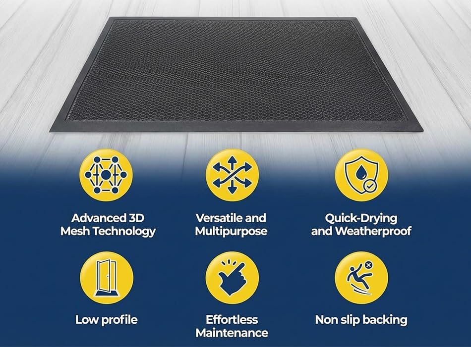 Muddy Mat® Mesh Door Mat Heavy-Duty Quick-Dry Floor Mat, Sand & Dirt Trapper for Indoor & Outdoor, Ideal for Entrance, Mudrooms, Patios & Garages, Low-Profile, Non-Slip, Washable – Grey 17"x30"x0.4"