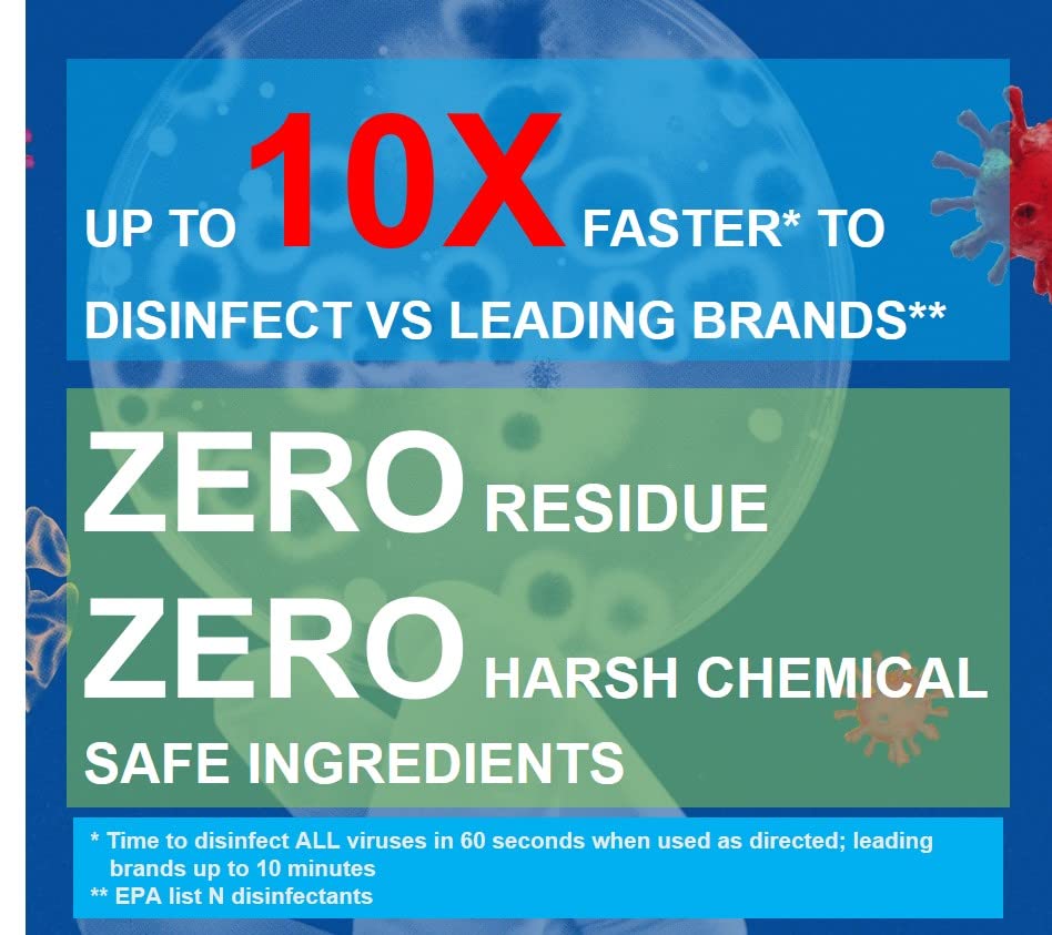 Purefypro Disinfectant Spray (500ml, 2pk) Purefypro Disinfectant Spray (1.7oz, 6 Pack) - No Rinse. No Residue. Kills 99.9999% Norovirus, Flu Virus, and Fungi, Drug Resistant Germs.