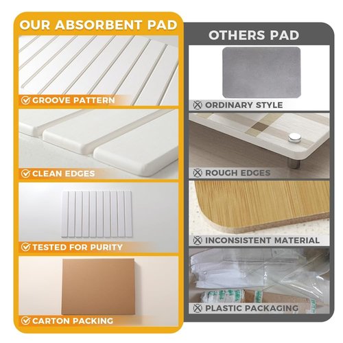 Large Stone Drying Mat for Kitchen Counter, 24×16 Inch Diatomaceous Earth Dish Drying Stone for Fast Absorbent, Collapsible Quick-Dry Draining Mat for Dishes Cookware Cups Any Countertop