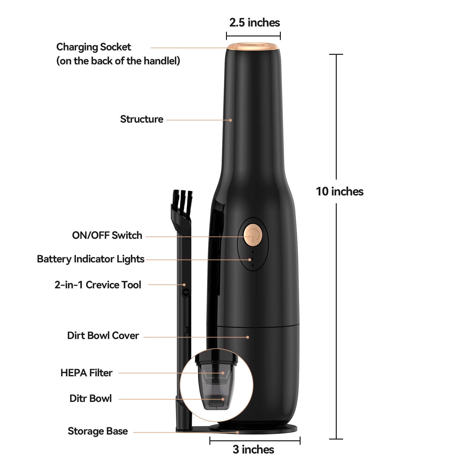 Blozor Handheld Vacuum Cordless -Car Vacuum Portable Rechargeble -Hand Held Small Vacuum Cleaner Car Seats, Home, Quick Clean up, Strong Suction, Lightweight, Includes Crevice Nozzle & Brush-H3