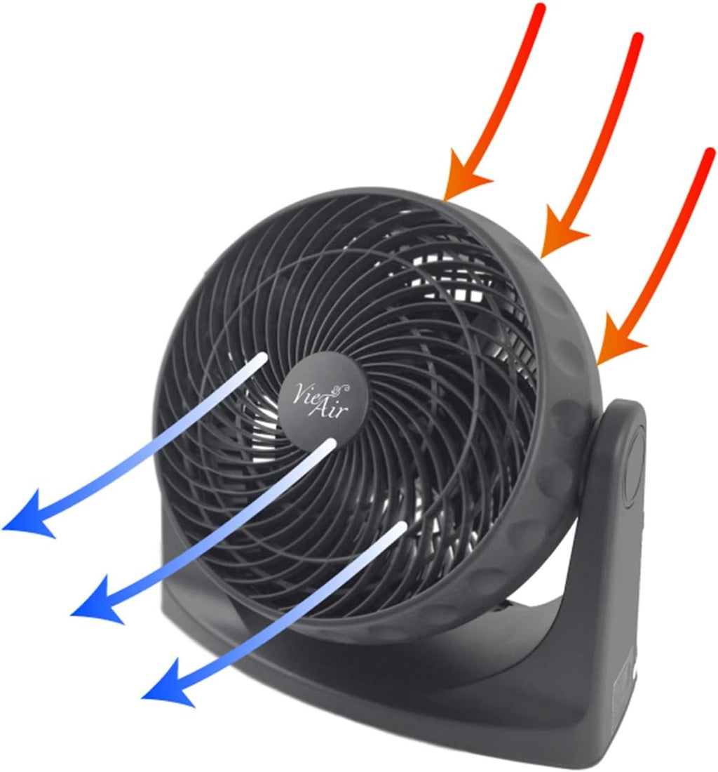 Vie Air High Velocity Floor Fan - Powerful Cooling with Adjustable Speed | Ideal for Home & Office