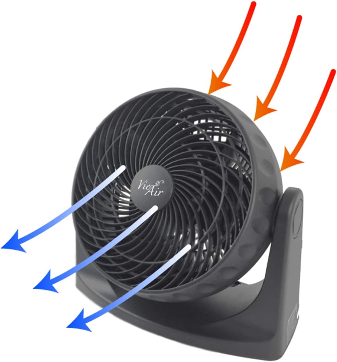 Vie Air High Velocity Floor Fan - Powerful Cooling with Adjustable Speed | Ideal for Home & Office