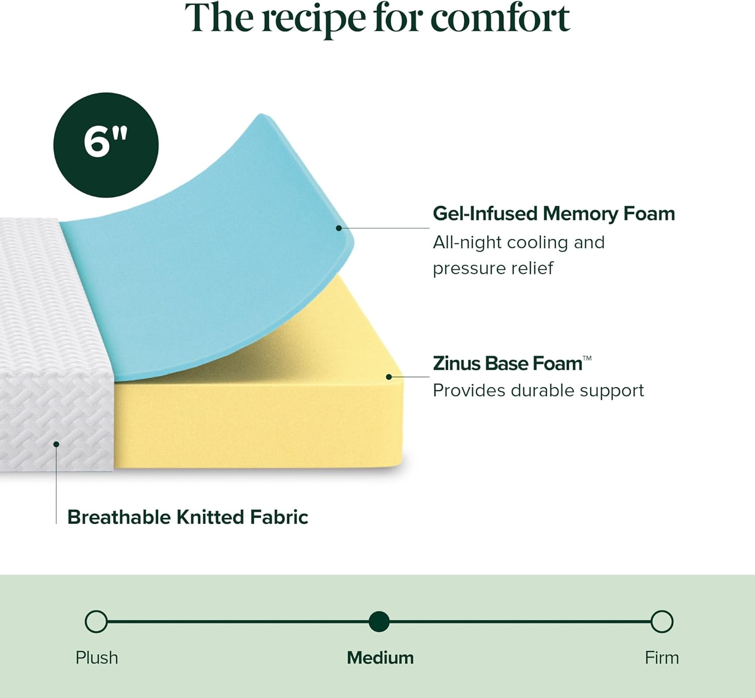 ZINUS 6 Inch Twin Memory Foam Mattress - Cooling Essential Design, Fiberglass Free, Medium Feel