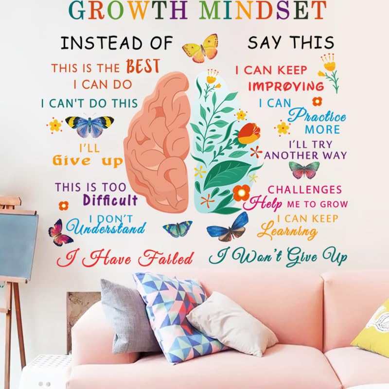 Inspirational Growth Mindset Wall Decals - Positive Quotes Stickers