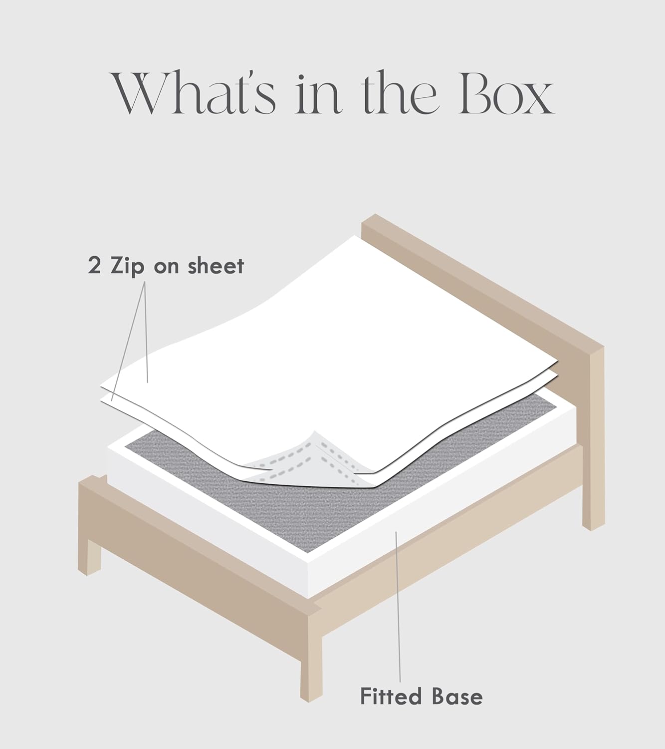 Zip On Fitted Sheet - Soft 600 TC Cotton | Easy Change Design, 18” Deep Pocket - Light Grey Queen Size