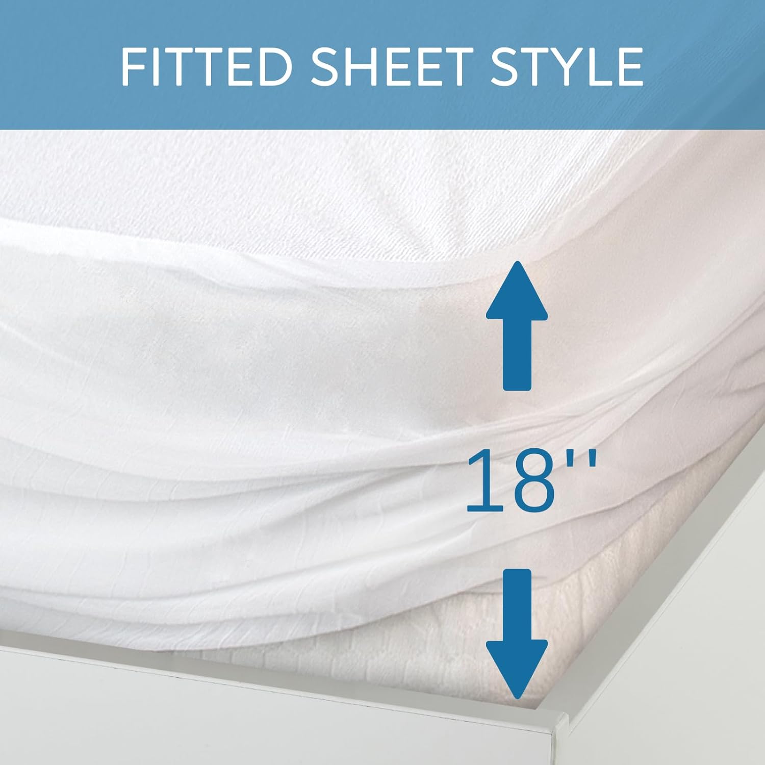 Skiennix Split Top King Mattress Protector - Waterproof & Breathable Terry - 78" x 80" | Up to 18" Depth