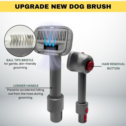 Pet Hair Grooming Brush Vacuum Attachment for Dyson V7 V8 V10 V11 V15/Big Ball/V6 DC58 DC59, Compatible with Shark NV501/HV322/HV301 Miele 1-3/8'' & Small Shop Vacs 1.25" – Cat/Dog Grooming Brush