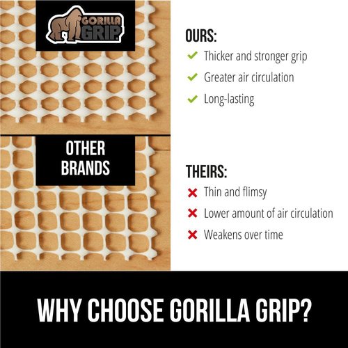 GORILLA GRIP Rug Pad Gripper - 4x5 FT Slip & Skid Resistant Cushion for Hard Floors | Safe Area Rug Support
