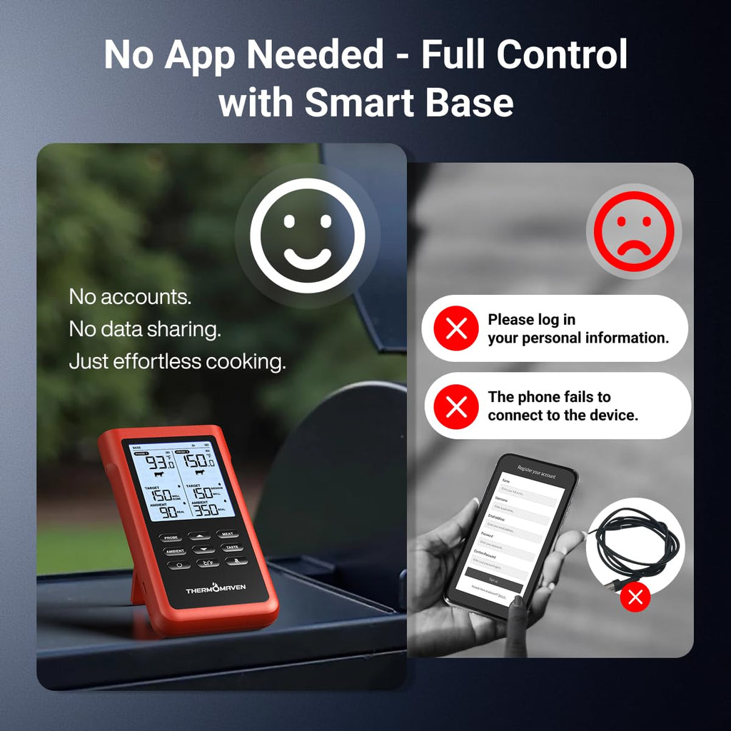 ThermoMaven Smart Wireless Meat Thermometer - 3000FT Range, 6 Sensors, NIST Certified Accuracy, Large LCD
