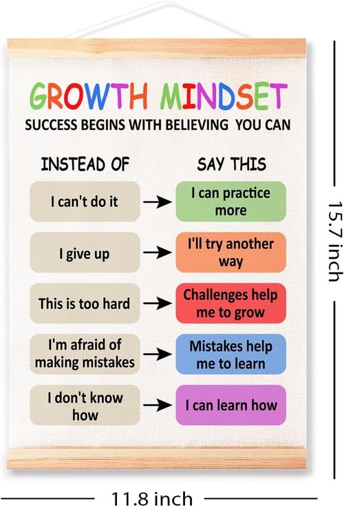 Littlefa Growth Mindset Posters - Kids Positive Affirmations for Classroom & Therapy Room | 16x12 In