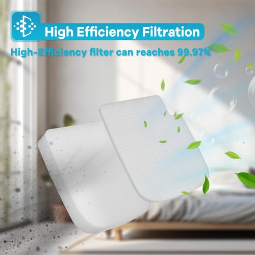 2 Pack Foam & Felt Filters Compatible with Shark Stratos Powered Lift-Away Upright Vacuum with DuoClean PowerFins HairPro AZ3000 AZ3000C AZ3000W AZ3002 AZ3002C, Replace Part XFFKAZ3000
