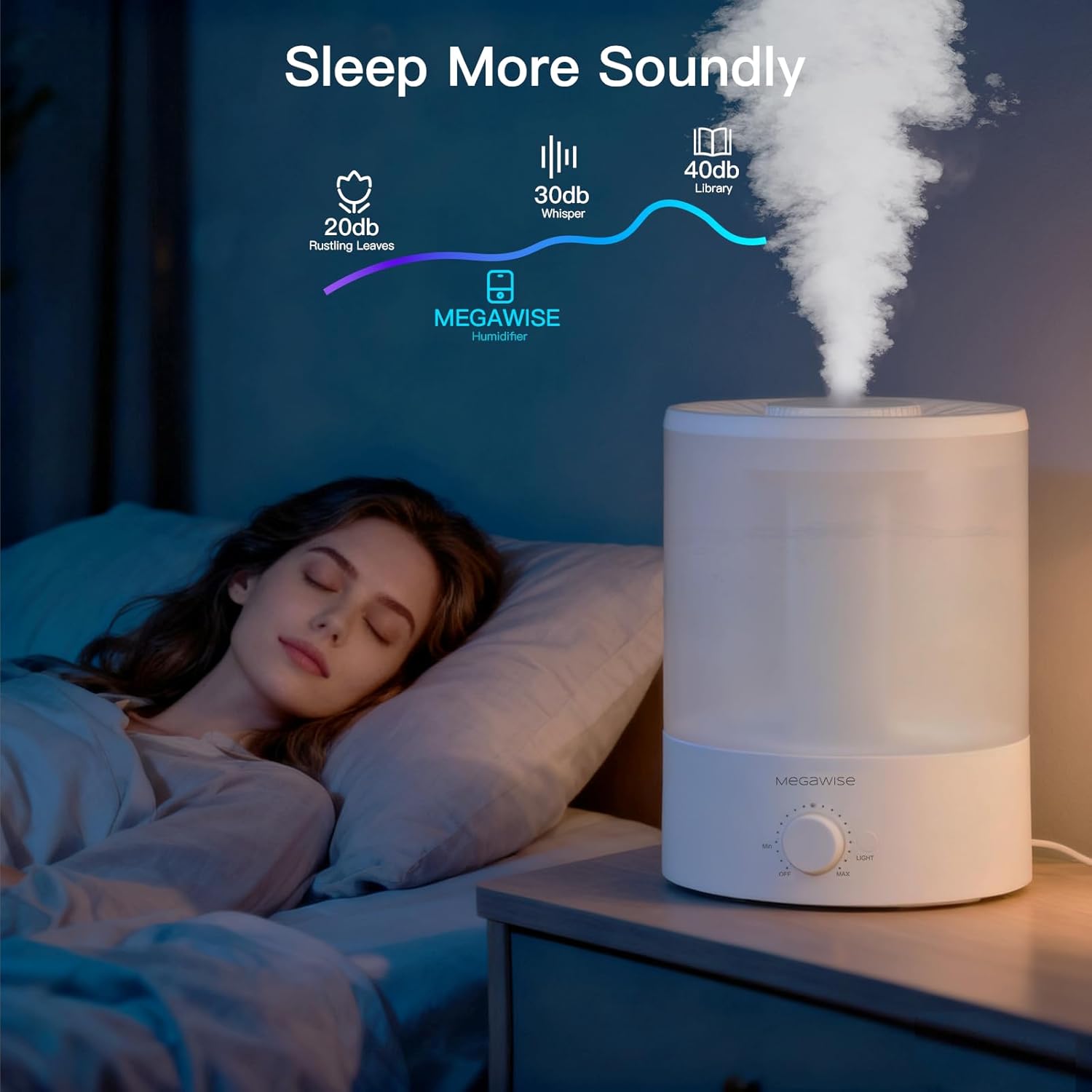 MegaWise Night Light Humidifier - 7-Color Options, 3.5L Capacity, Auto Shutoff & Essential Oil Safe