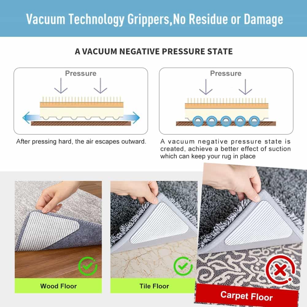 Rug-Gripper Anti-Slip Rug Pads - Extra Sticky Grippers for Tile & Hardwood Floors | 12x12cm, 4 Pieces