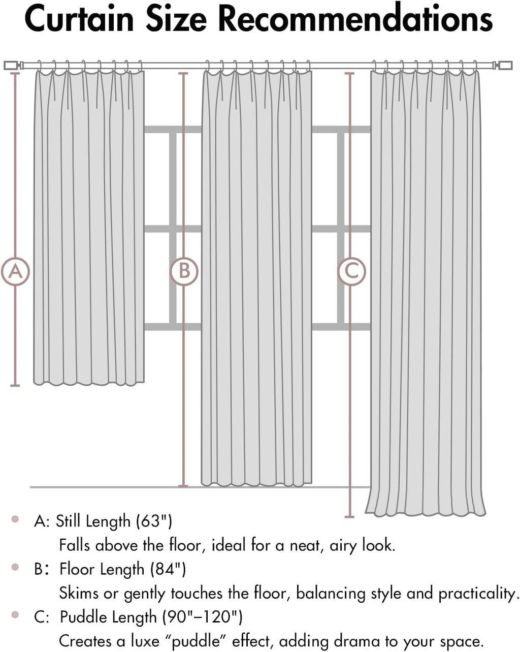 MIULEE 100% Blackout Linen Curtains - Natural Pinch Pleated Design, 84 Inches Long, 2 Panels for Bedroom & Living Room