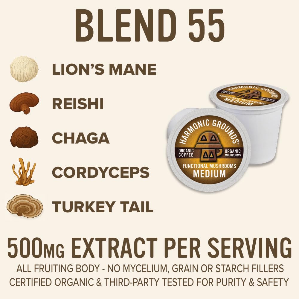 Harmonic Grounds Organic Mushroom Coffee Pods - Medium Roast Coffee with Lion's Mane, Reishi, Chaga, Cordyceps & Turkey Tail - Compatible with Keurig K-Cup Brewers - 34 Count