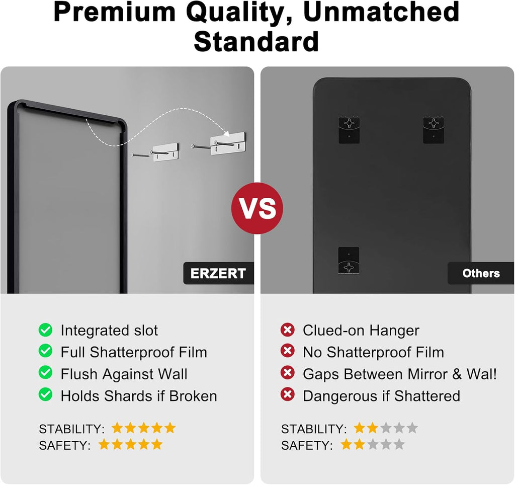 Regine Switzerland Bathroom Mirrors - 2-Piece 24x36 Inch Black Metal Frame Vanity Set | Versatile Horizontal/Vertical Hanging