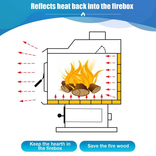 Protalwell Woodstove Firebricks, Fire Bricks, Size 9" X 4-1/2" X 1-1/4", High Temperature Resistant Fire Bricks Replacement for Wood Stoves, 24 Pieces