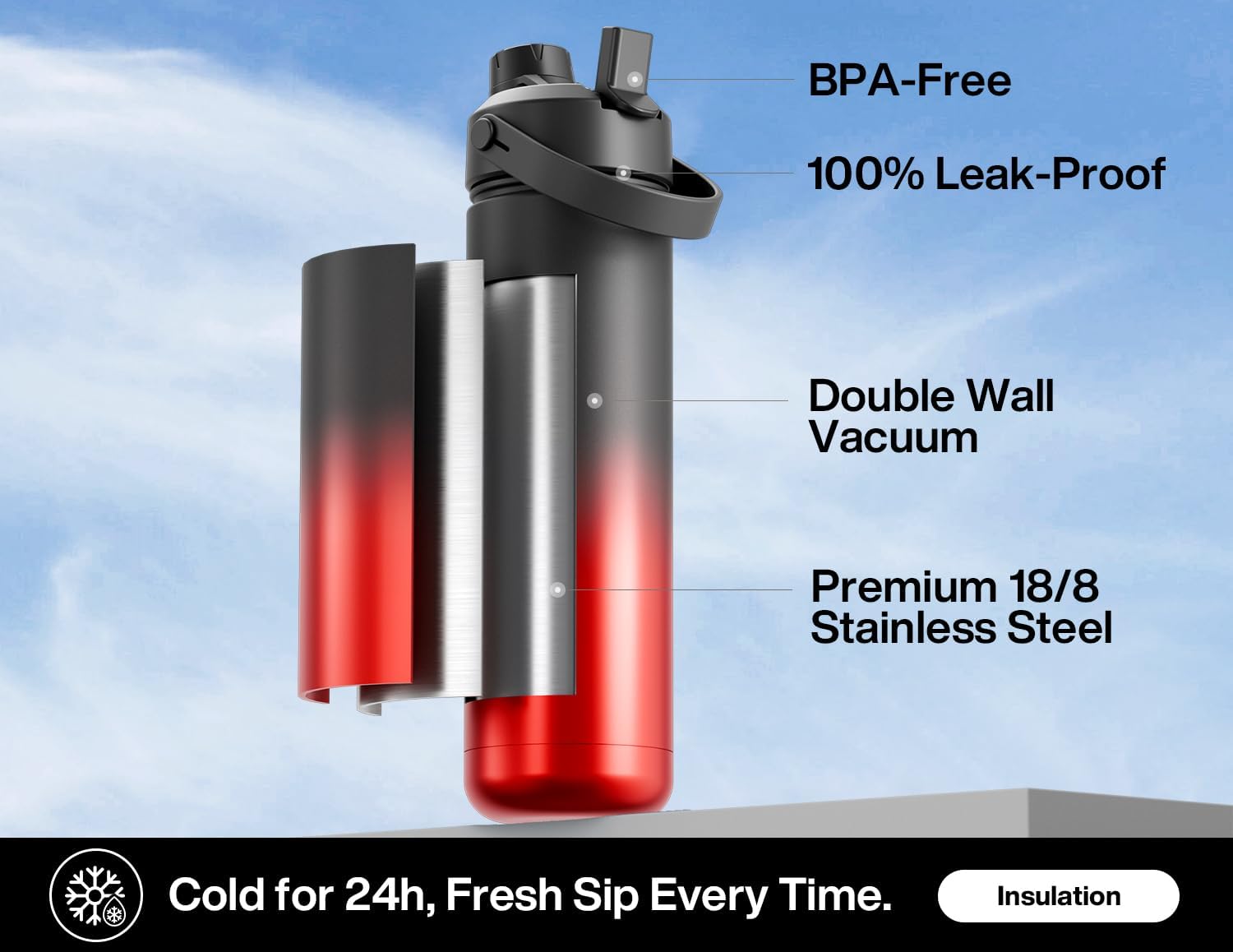 POWCAN 26 oz Insulated Water Bottle - 2-in-1 Straw & Spout Lid | Keeps Drinks Cold 24H, Leak-Proof, Fits Car Cup Holder