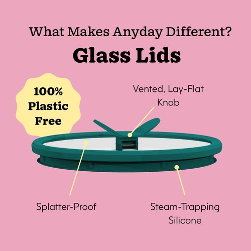 Anyday 7-Cup Glass Food Storage with Glass Lid, Round Shallow Dish | Plastic-Free Meal Prep & Microwave Cookware | Stackable Airtight Storage Container with Vented Lid for Microwave-Safe Reheating