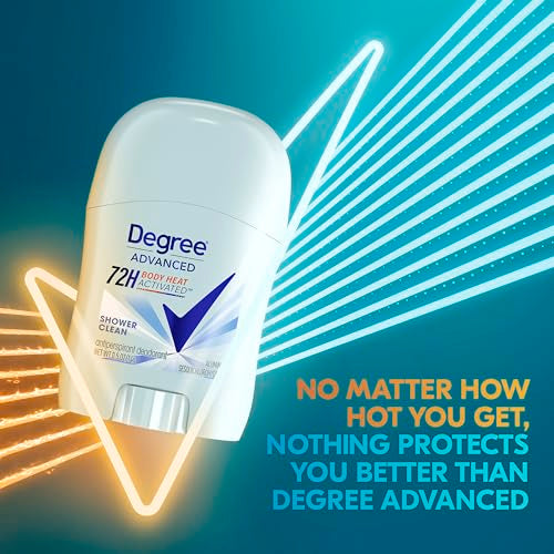 Degree Antiperspirant Deodorant Shower Clean 0.5 oz